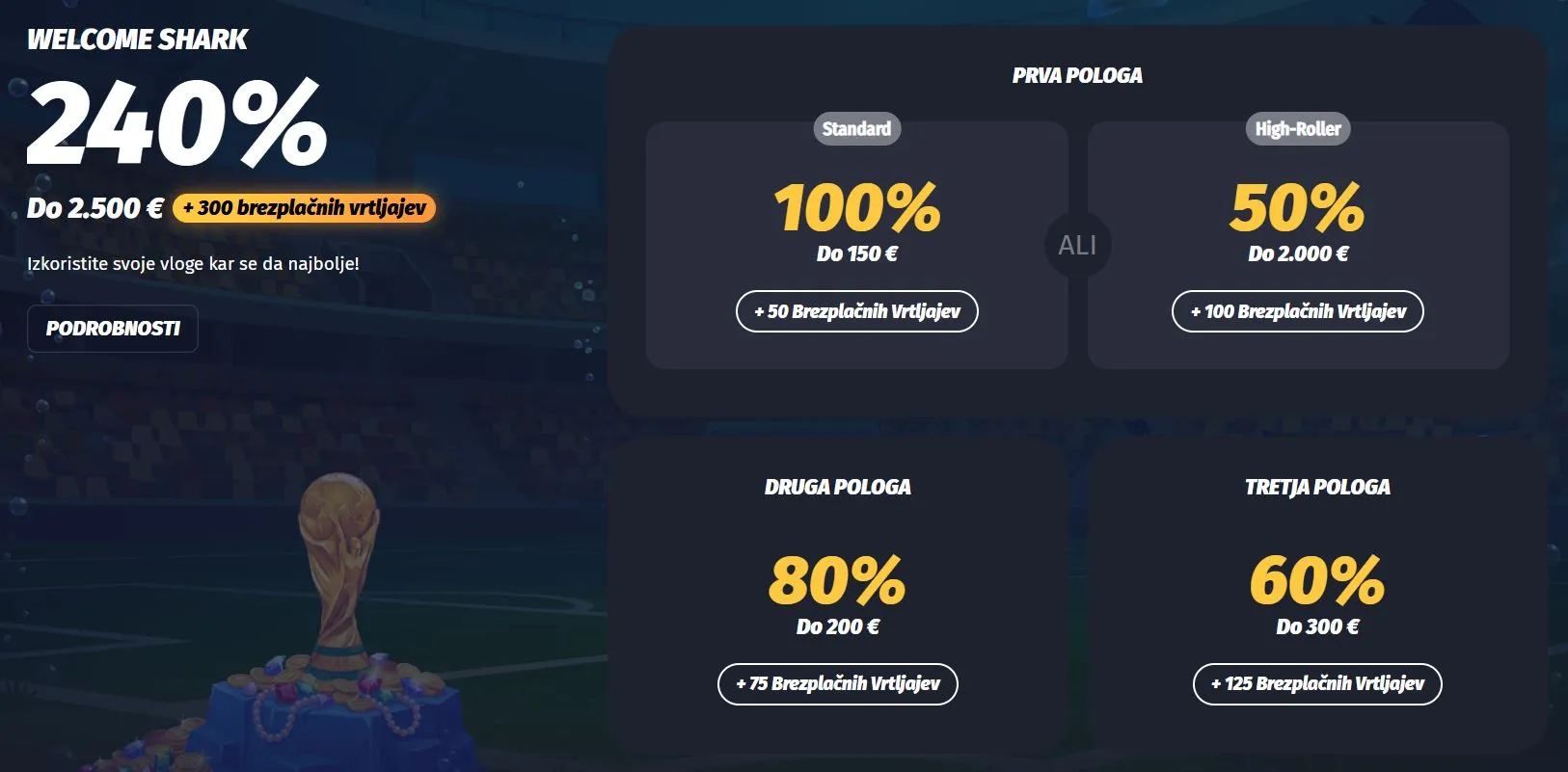 najbolj&scaron;i online casino Paketi dobrodo&scaron;lice